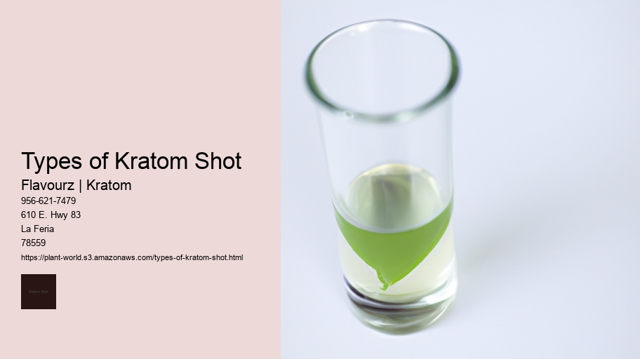 Types of Kratom Shot